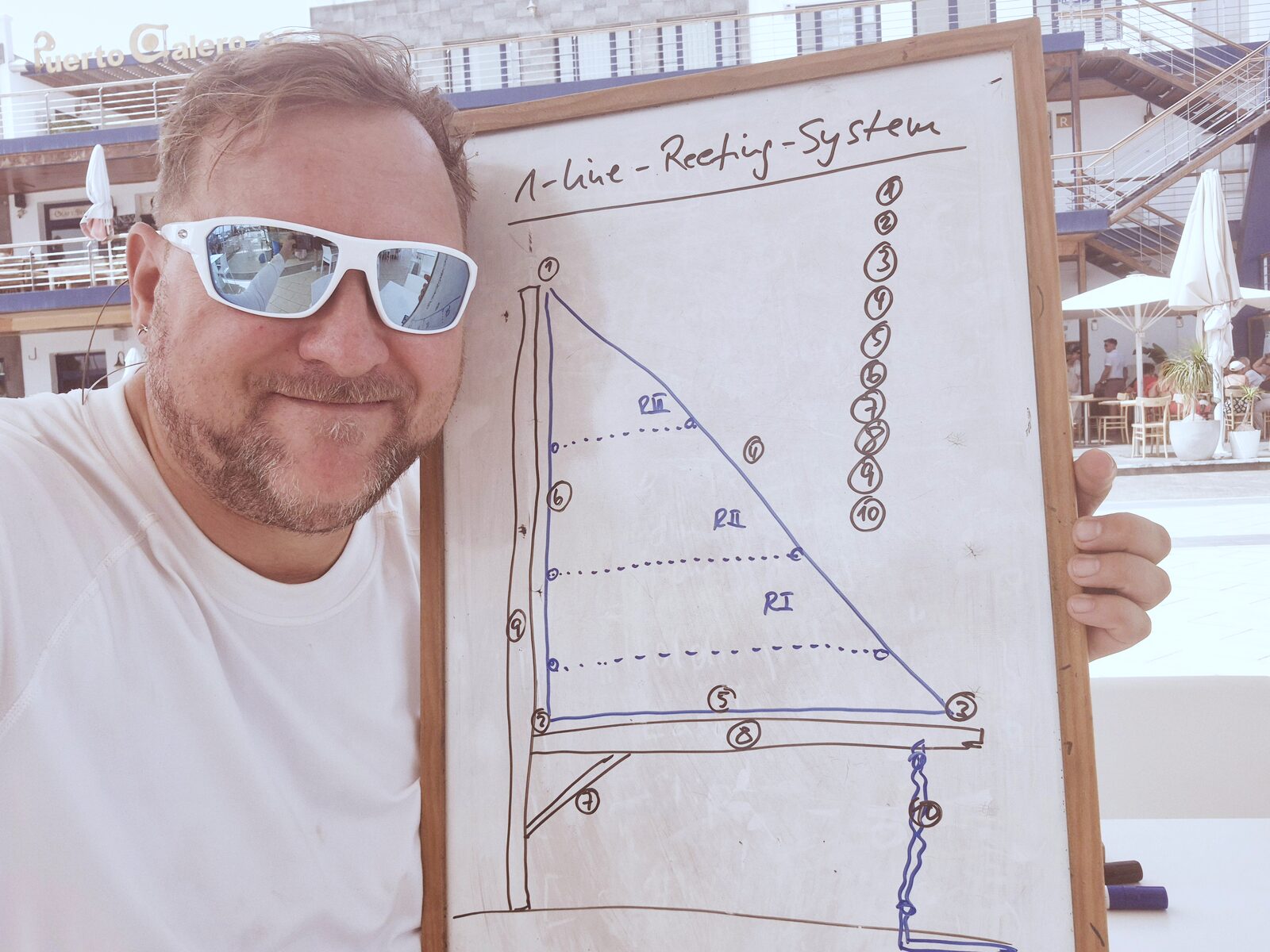Segelausbildung: Ein-Leinen-Reffsystem am Whiteboard erklärt